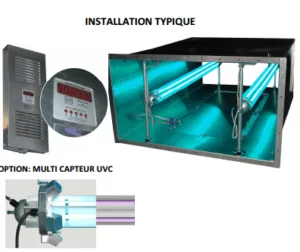 Stériliser les contaminants aéroportés