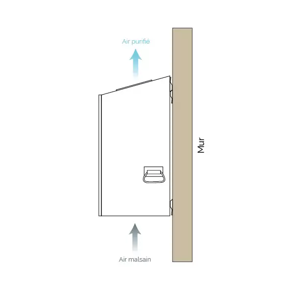 Réduire les odeurs dans les salles de déchets